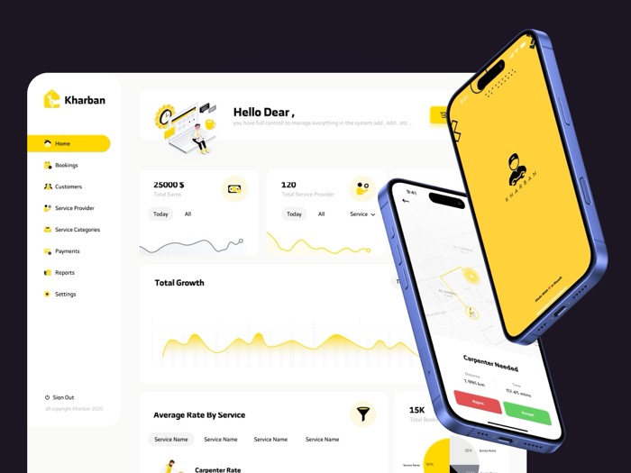 Kharban System & App - Project by Kijoo Agency