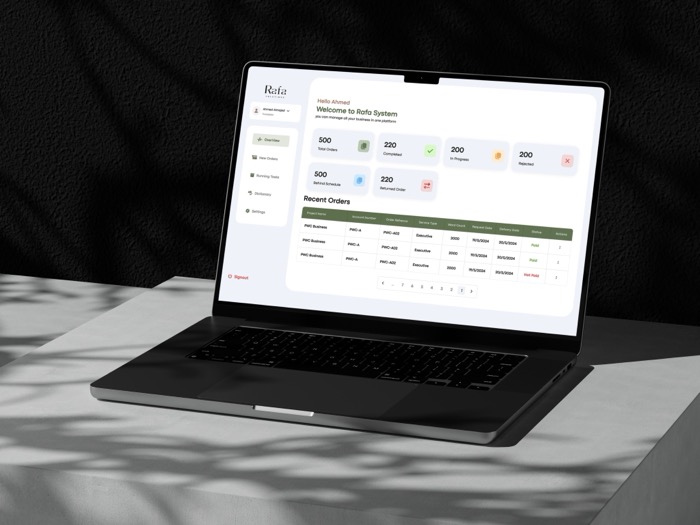 Rafa Employee Management System - Project by Kijoo Agency
